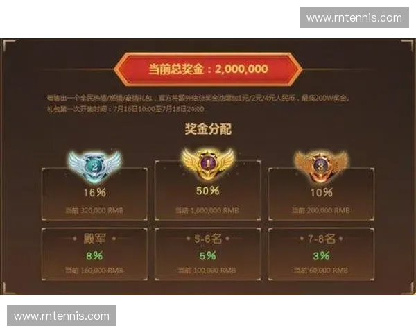 世界杯小游戏全民竞技欢乐挑战赛火热开启畅玩足球巅峰对决赢取丰厚惊喜奖励
